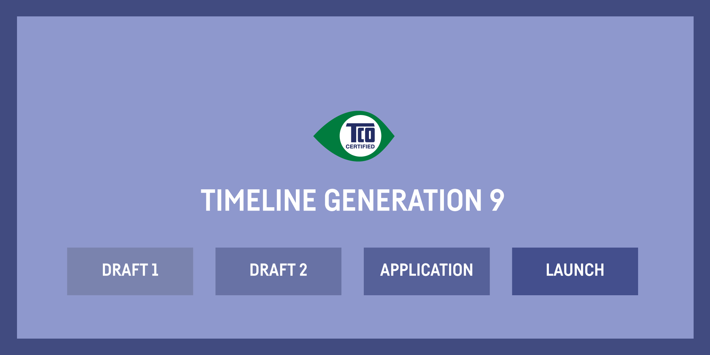 Development of TCO Certified, generation 9