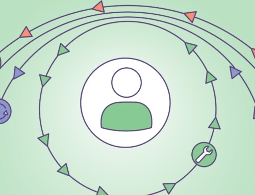 Action plan for purchasers: circular IT management